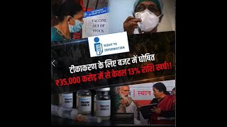 टीकाकरण के लिए बजट में घोषित ₹35,000 करोड़ में से केवल 13% राशि खर्च!!