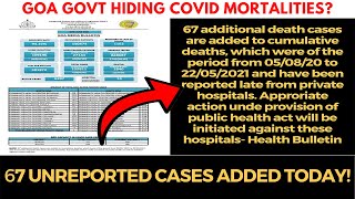 #Shocking | Goa Govt Hiding Covid mortalities? 67 unreported cases added today!
