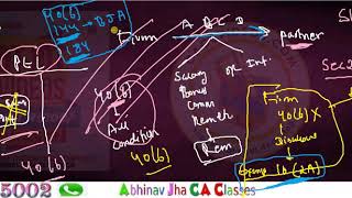 Full Revision Firm and LLP Taxation II DT May/Nov 2020|| Abhinav Jha CA CS ||  DT AND IDT Videos ||