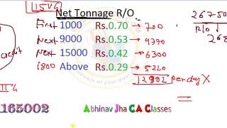 CA Final  DT May/Nov 2020 Full Tonnage Tax || Abhinav Jha CA CS ||  DT AND IDT Videos ||