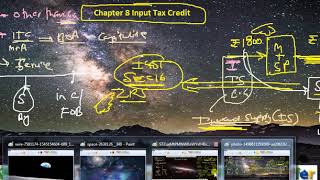GST INPUT TAX CREDIT Revision FAST TRACK || Abhinav Jha CA CS ||  DT AND IDT Videos ||