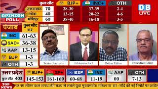 UP में BJP को कौन दे रहा है टक्कर | uttar Pradesh assembly election opinion poll 2022 #DBLIVE
