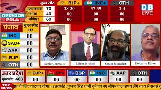 uttarakhand-Goa में BJP को झटका ! Uttarakhand Assembly Election Opinion Poll -2022 | manipur #DBLIVE