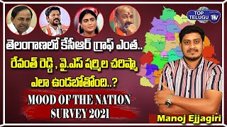 Mood Of The Nation Survey 2021 | CM KCR Latest Graph In Telangana | Revanth Reddy  | Top Telugu TV