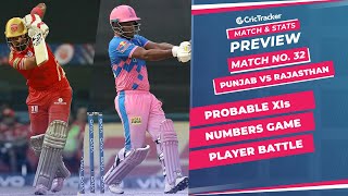 IPL 2021: Match 32, PBKS vs RR Predicted Playing 11, Match Preview & Head to Head Record - Sep 21st