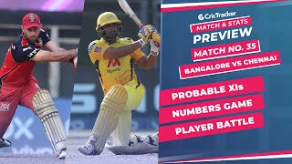 IPL 2021: Match 35, RCB vs CSK Predicted Playing 11, Match Preview & Head to Head Record - Sep 24th