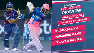 IPL 2021: Match 36, DC vs RR Predicted Playing 11, Match Preview & Head to Head Record - Sep 25th