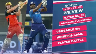 IPL 2021: Match 39, RCB vs MI Predicted Playing 11, Match Preview & Head to Head Record - Sep 26th