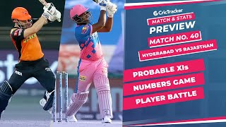 IPL 2021: Match 40, SRH vs RR Predicted Playing 11, Match Preview & Head to Head Record - Sep 27th