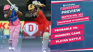 IPL 2021: Match 43, RR vs RCB Predicted Playing 11, Match Preview & Head to Head Record - Sep 29th