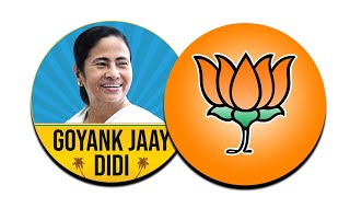 Goyaak Jaay Didi, Naka BJP. 75% people from Goa don't want BJP to rule again- Lavoo