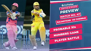 IPL 2021: Match 47, RR vs CSK Predicted Playing 11, Match Preview & Head to Head Record - Oct 2nd
