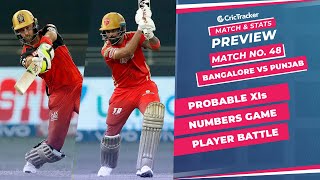 IPL 2021: Match 48, RCB vs PBKS Predicted Playing 11, Match Preview & Head to Head Record - Oct 3rd