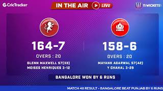 Indian T20 League M-49: Kolkata vs Hyderabad Pre Match Analysis With VRV Singh & Vimal Kumar