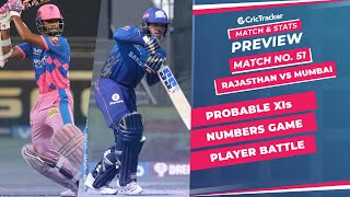 IPL 2021: Match 51, RR vs MI Predicted Playing 11, Match Preview & Head to Head Record - Oct 5th
