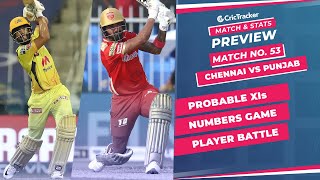 IPL 2021: Match 53, CSK vs PBKS Predicted Playing 11, Match Preview & Head to Head Record - Oct 7th