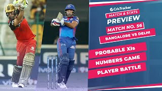IPL 2021: Match 56, RCB vs DC Predicted Playing 11, Match Preview & Head to Head Record - Oct 8th