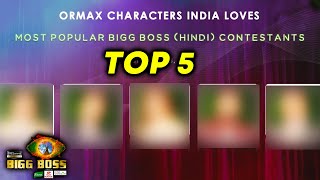 Bigg Boss 15 | ORMAX TOP 5 LIST Me Hue Shocking Badlaav, Umar Riaz Aur Pratik Kaunse No. Par?