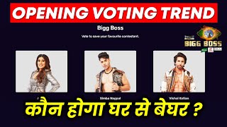 Bigg Boss 15 Opening Voting Trend | Kaun Hai Bottom Me | Akasa, Simba, Vishal