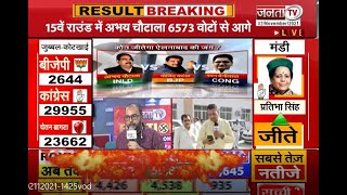 ऐलनाबाद उपचुनाव में 15वें राउंड में भी अभय चौटाला आगे || Live Haryana By Elections Result 2021