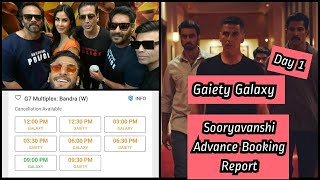 Sooryavanshi Movie Advance Booking Update At Gaiety Galaxy Cinema Theatre