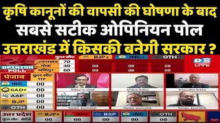 uttarakhand में BJP को झटका !Uttarakhand Assembly Election Opinion Poll -2022 | db live opinion poll