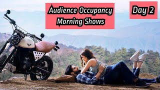 Tadap Movie Audience Occupancy Day 2 In Morning Shows