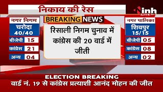 CG News || Municipal Election 2021 Results, रिसाली में Congress की जीत निर्दलीय ने मारी बाजी