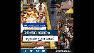 ശബരിമല ദർശനം; വരുമാനം ഇത്ര കോടി |sabarimala temple |  News60