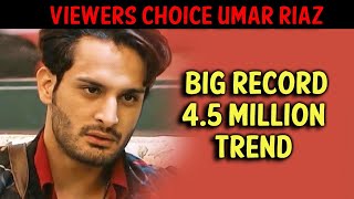 Umar Riaz Ka Sabse Bada Record, 4.5 Million Trend | VIEWERS CHOICE UMAR RIAZ