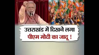 #UttarakhandNews : चुनाव प्रचार में बीजेपी दे रही हैं सबको मात, देखिए आज शाम 5 बजे IndiaVoice पर