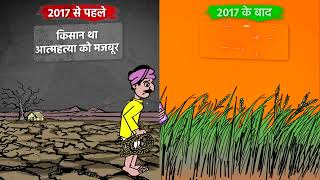 2017 के बाद 86 लाख किसानों का 36,000 करोड़ रुपए का ऋण हुआ माफ