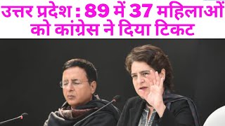 उत्तर प्रदेश : 89 में 37 महिलाओं को कांग्रेस ने दिया टिकट