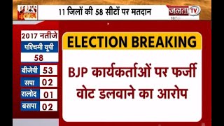 UP Election: Shamli में BJP और RLD कार्यकर्ताओं के बीच हुई झड़प | Janta Tv |
