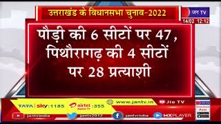 Uttarakhand assembly elections - 2022 | 70 विधानसभा सीटों पर विधानसभा चुनाव