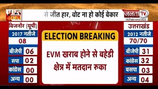 Polling Breaking: EVM खराब होने से बहेडी क्षेत्र में मतदान रुका || Assembly Elections | Janta Tv |
