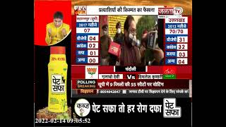 UP Chunav 2022: Mukhtar Abbas Naqvi ने रामपुर में दिया वोट | Polling Breaking | Janta Tv |