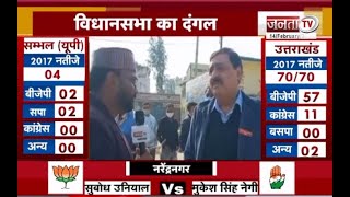 Uttarakhand Election: जिला निर्वाचन अधिकारी से Janta Tv की खास बातचीत