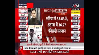 Punjab election 2022:कांग्रेस चीफ नवजोत सिंह सिद्धू लड़ रहे है कांग्रेस से चुनाव