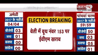 Pratapgarh: कुंडा के बेती में EVM मशीन खराब | UP Election 2022 | Janta Tv |