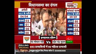 UP Election 2022 Phase 5: मतदान करने के बाद सिद्धार्थनाथ सिंह बोले- UP में फिर से BJP की सरकार बनेगी