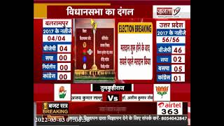 UP Polling 6th Phase: सीएम योगी ने गोरखपुर में डाला वोट | Polling Breaking | Janta Tv |