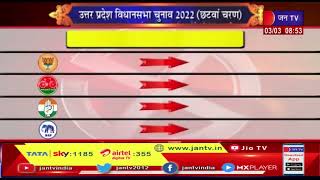 Uttar Pradesh Assembly Election 2022 | उत्तर प्रदेश विधानसभा चुनाव 2022 (छटवा चरण)  | JAN TV