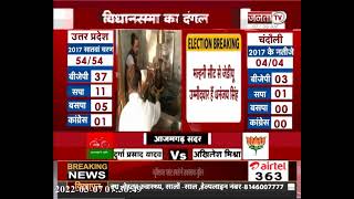 Jaunpur:  धनंजय सिंह ने वोट डालने से पहले किया पूजा-पाठ |  UP Election Final Phase | Janta Tv |