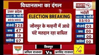 UP Election 2022: जौनपुर के मल्हनी में EVM खराब होने से आधे घंटे बाधित रहा मतदान | Janta Tv |