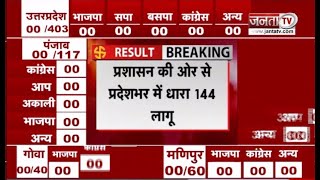Election Result 2022: वोटों की गिनती शुरू, धारा 144 लागू | Janta Tv |