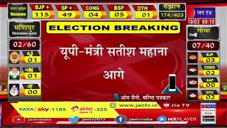 Up Election News -यूपी- नोएडा से पंकज सिंह आगे-यूपी- देवबंद में बीजेपी आगे  | JAN TV