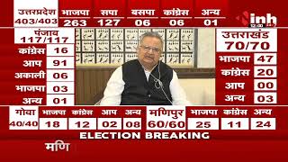 Election Result 2022 || Dr. Raman Singh Special Interview with Chief Editor Dr. Himanshu Dwivedi