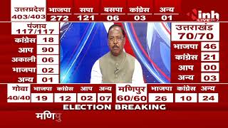 Election Result 2022 || Ramvichar Netam Special Interview with Chief Editor Dr. Himanshu Dwivedi