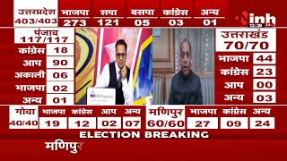 Election Result 2022 || Jairam Thakur Special Interview with Chief Editor Dr. Himanshu Dwivedi